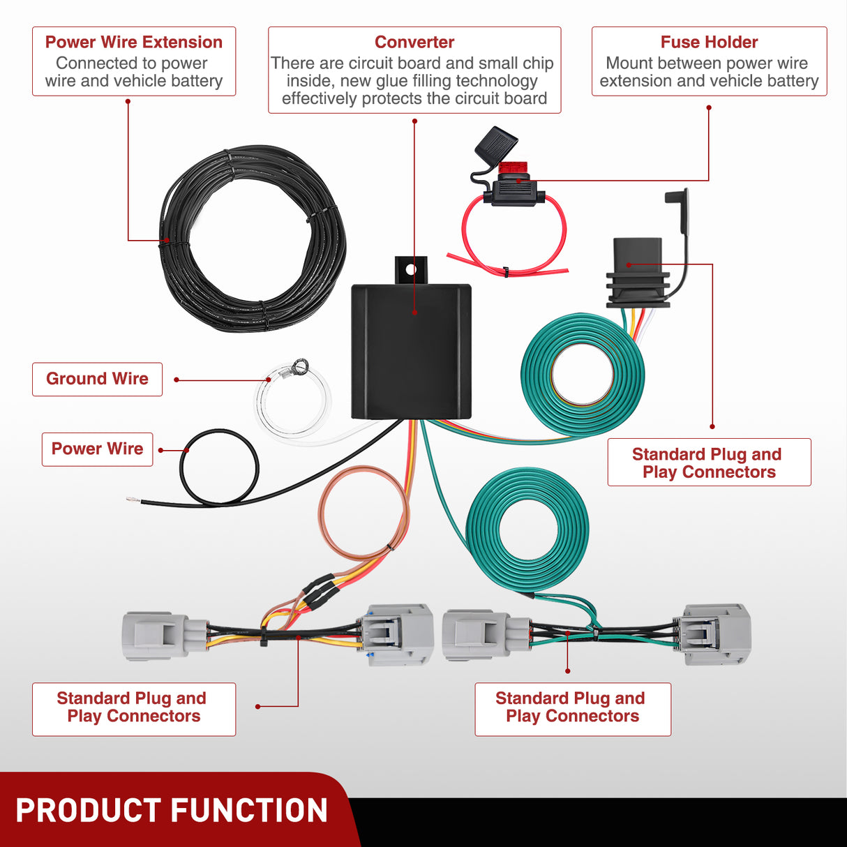 4 Pin Trailer Wiring Harness Kit 56334 Custom for  2007 2008 2009 2010 2011 2012 Dodge Nitro Jeep Liberty