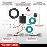 4 Pin Trailer Wiring Harness Kit 56334 Custom for  2007 2008 2009 2010 2011 2012 Dodge Nitro Jeep Liberty