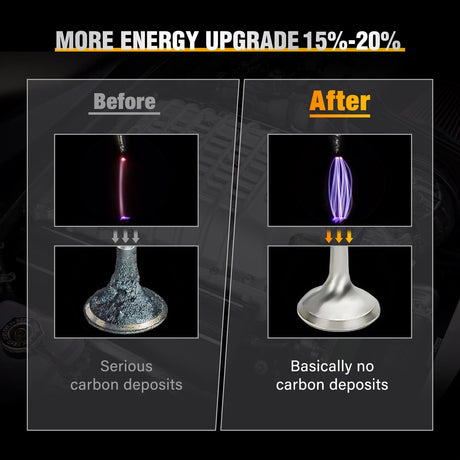 ignition coil pack 8pcs Ignition Coil Pack DG508 DG457 DG472 Straight Boot Ignition Coils Fit for Ford CROWN F150 F250 F350 450 EXPEDITION EXPLORER ECONOLINE EXCURSION 1998-2003 05-14 4.6L 5.4L V8 DG491 FD503