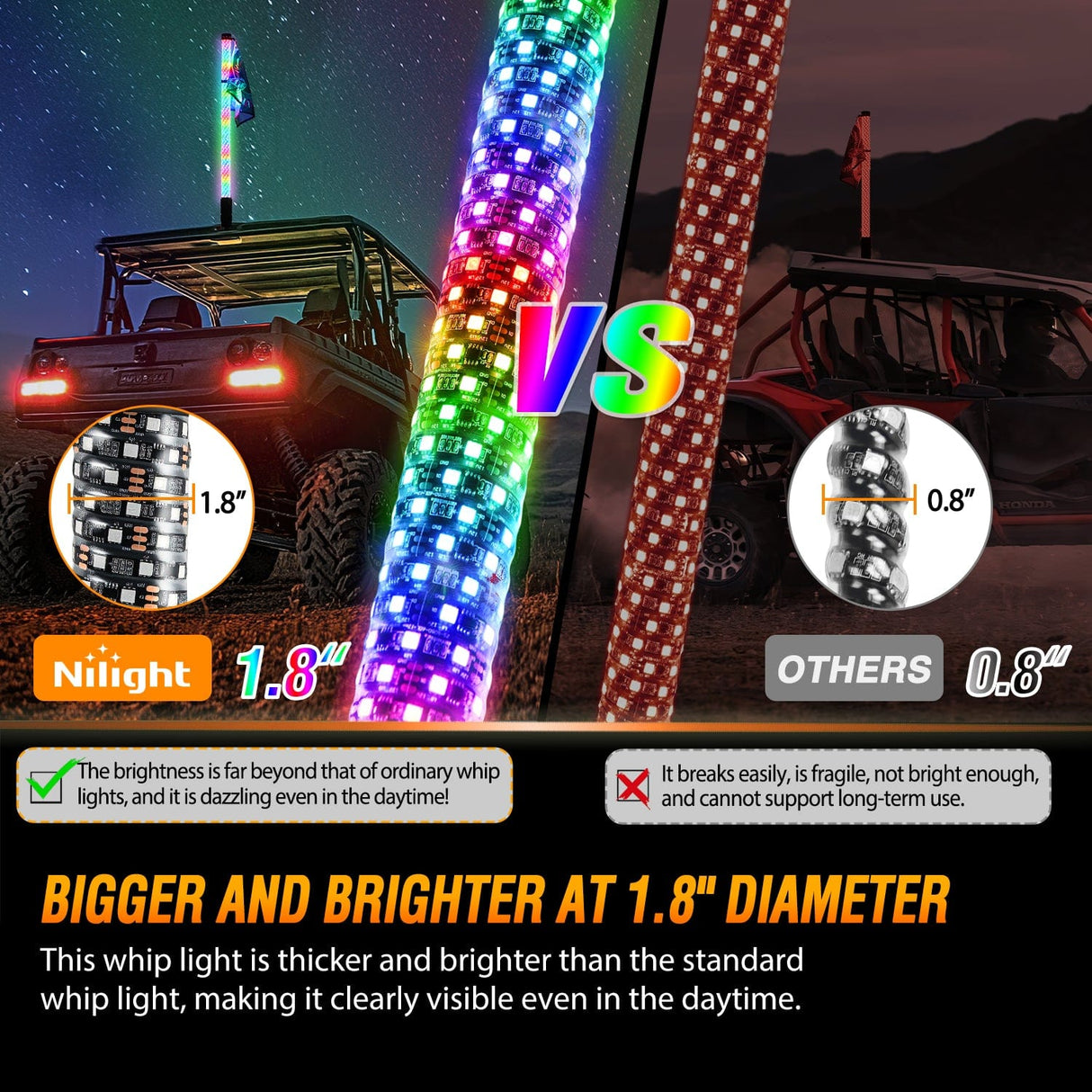 Nilight 1Pcs 3FT Spiral Antenna Bluetooth Remote App Control Led Fat Whip Light