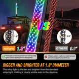 Nilight 1Pcs 3FT Spiral Antenna Bluetooth Remote App Control Led Fat Whip Light