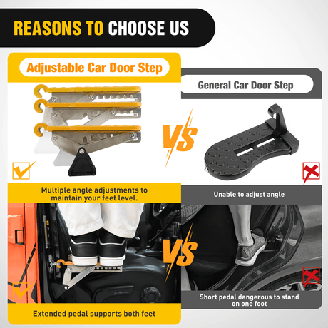 Mounting Accessory Car Door Step Universal Aluminum Latch Step for Car Roof Access Portable Folding Car Door Latch Hook Step Multi-Adjustable Both Feet Stand Pedal Max Load 500 Lbs for Truck Suv Vehicles, Yellow