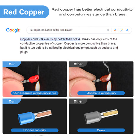 Nilight 1900PCS Wire Ferrule Terminals Kit AWG 22 20 18 16 14 12 10 Gauge Crimp Connectors Nylon Insulated Pin Cord End Insert Type for Single Double Electric