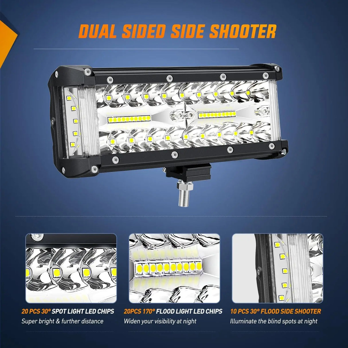 7 Inch 132W Side Shooter Triple Row Spot Flood LED Light Bars (Pair) Nilight