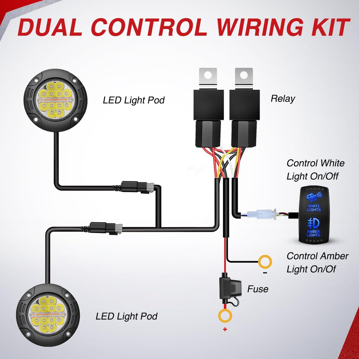 Flush Mount LED Light Pods 2PCS 5 Inch 36W Amber White 3 Lighting Modes Fog Lights Spot Flood Beam with Dual Control 18AWG Wiring Harness for Truck Pickup Golf Cart UTV ATV SUV Boat 4x4 Car