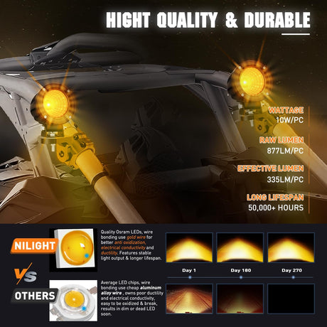 Amber LED Light Pods 2 PCS 3 Inch Flood Round Offroad Driving Auxiliary Fog Lights Built-in EMC w/18AWG DT Wiring Harness Kit for Motorcycle SUV ATV Truck Boat