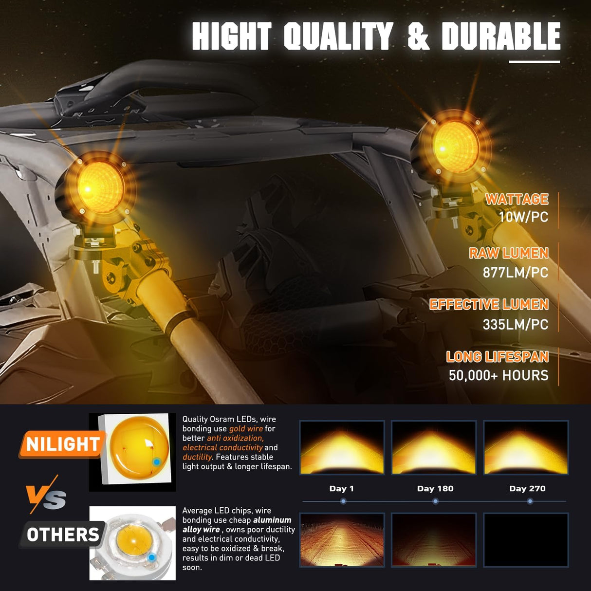 Amber LED Light Pods 2 PCS 3 Inch Flood Round Offroad Driving Auxiliary Fog Lights Built-in EMC for Motorcycle SUV ATV Truck Boat Tractor Forklift