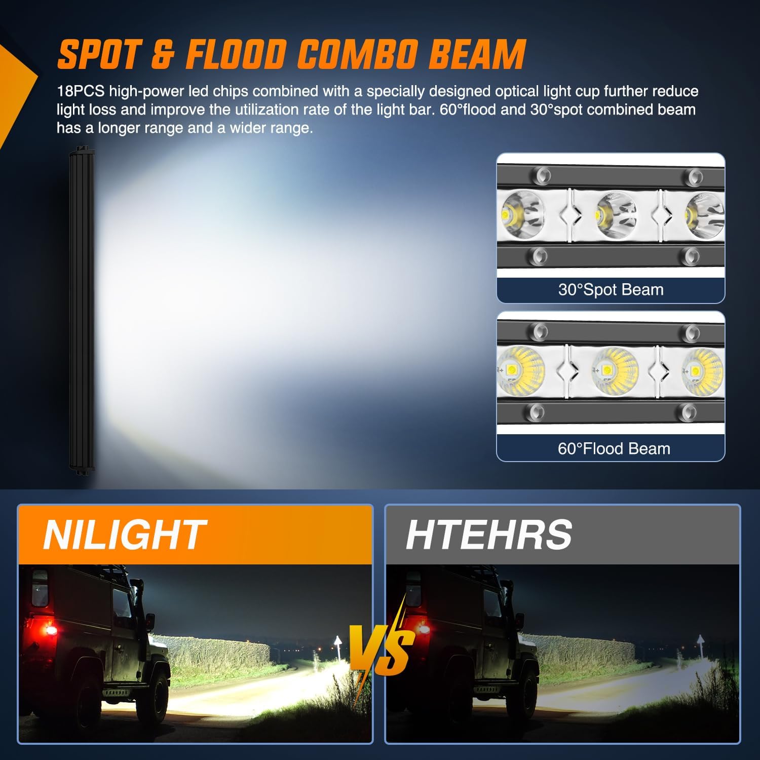 20" 54W 18LED Single Row Ultra-Slim Spot Flood Combo LED Light Bars Nilight
