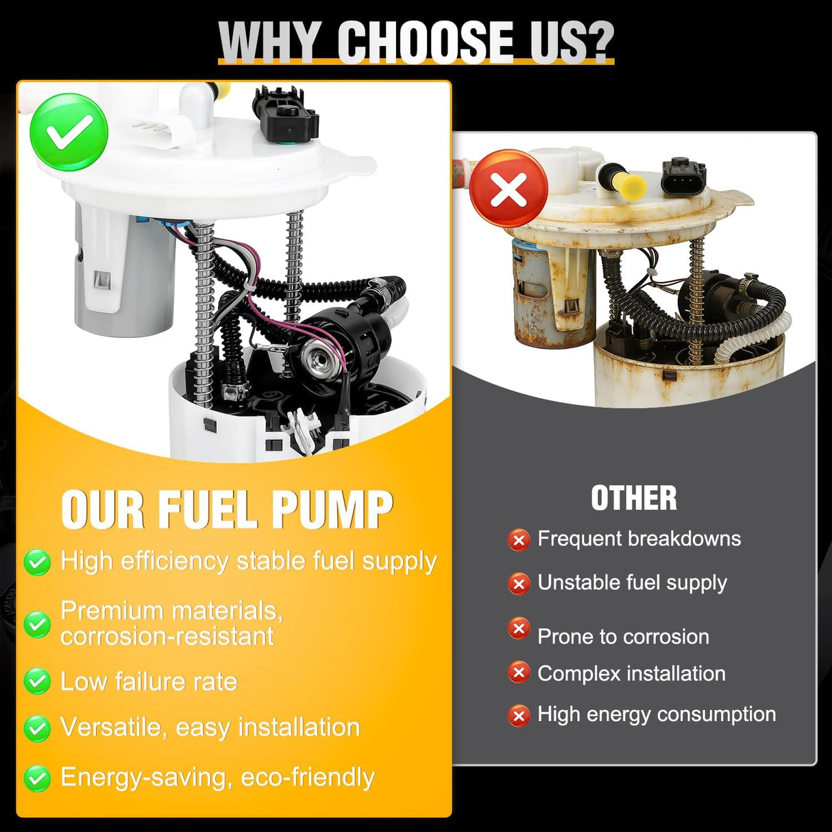 Fuel Pump Assembly E3790M for Chevy GMC Traverse Acadia 2009-2017 | for Buick Saturn Enclave Outlook 2009 2010 2011 2012-2017 V6 3.6L Automotive Replacement Electric Fuel Pumps Module Assembly