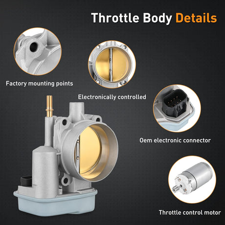 Electronic Throttle Body fits for Chevy Hummer Buick GMC Isuzu Vehicles - for Chevy Colorado Impala Monte Carlo Trailblazer, H3, Buick Rainier, GMC Canyon Envoy, Isuzu Ascender i-350