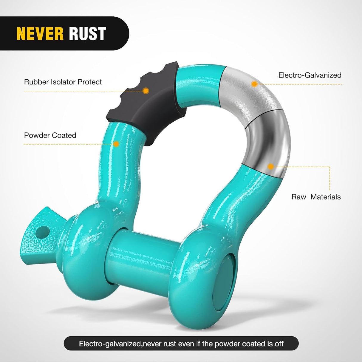 2 Pack 3/4 Inch D-Ring Shackle with 7/8 Inch Screw Pin 41,887lbs Break Strength, Heavy Duty Off Road Recovery Shackle with Isolators Washers for Use with Tow Strap, Winch, Off-Road Jeep Truck Vehicle