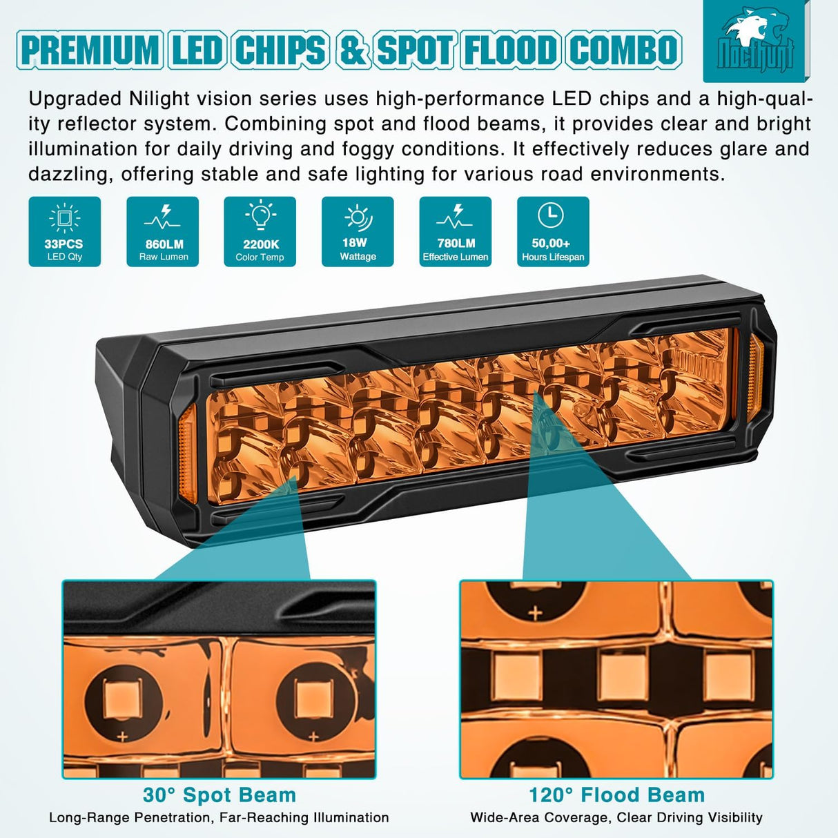 6 Inch LED Light Bar 2PCS 50W Amber Spot Flood Combo Lamps | Off Road Driving Work Fog Lights IP67 Waterproof for Truck Pickup SUV ATV UTV Boat Motorcycle 4x4 Car