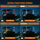 RGB LED Whip Light 2PCS 4FT Spiral Antenna Whips | APP and Remote Control with DIY Chasing Patterns Turn Signal Brake Reverse Functions and Spring Base for ATV UTV RZR and Jeep