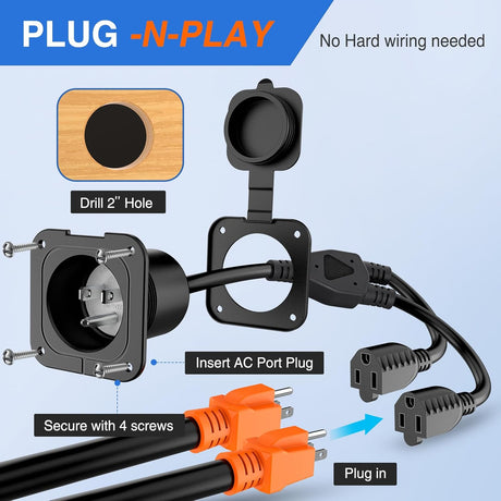 15 AMP RV Power Flanged Inlet 125V AC Port Shore Receptacle with Extension Cord ETL Listed NEMA 5-15P Plug (2) 5-15R Female Outlet for Camper Generator Shed Motorhome