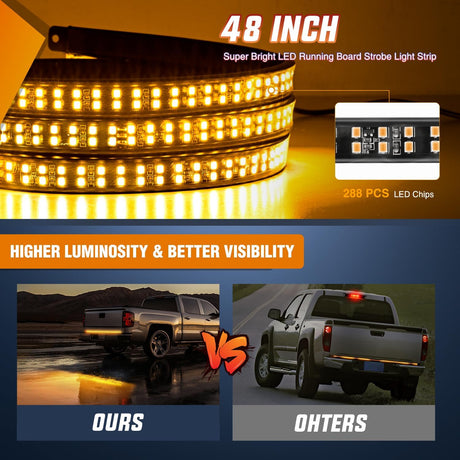 48 Inch Truck Tailgate Strobe Light Strip Tail Emergency Bar Rear Window Warning Lamp Ultra-Bright Double Row 288 LED for Pickup Trailers Construction Vehicles Car SUV, Amber