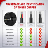 30FT 20AWG 3 Conductor Electrical Wire Tinned Oxygen Free Copper Red Black Yellow 3 Wires Parallel 600V DC Flexible PVC Case Extension Cords for LED Strips Lamps Lighting