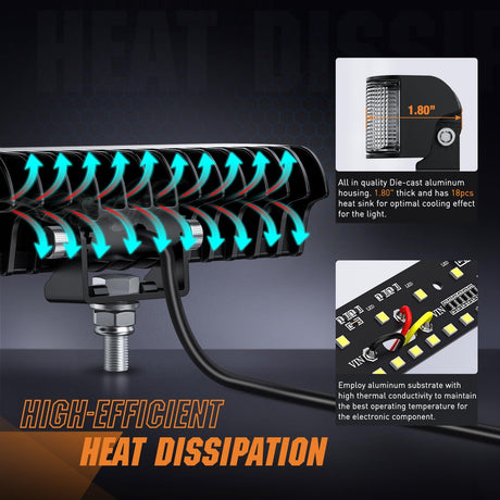 Side Shooter LED Light Pods with Amber DRL 6.5 Inch 2089LM Spot Flood Combo Offroad Driving Auxiliary Lights w/ 16AWG Wiring Kit for Truck ATV UTV Jeep