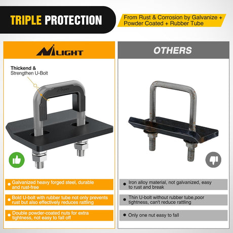 Trailer Hitch Tightener for 2 Inch Trailers Hitches Mount Anti Rattle Heavy Duty Steel with Rubber Cover Gray U Bolt Matte Black Plate Electrophoresis Anti-Rust Triple Protective