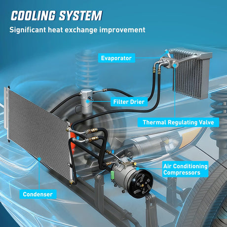 AC Condenser Compatible with Toyota Corolla 2009-2019 Pontiac Vibe 2009-2010 Scion xB 2008-2015 Air Conditioning A/C Condenser with Receiver Drier Replace# 3686, 7013686, SC3030105, 8845002330