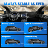 Dash Cover for Ford Edge 2015-2024, Custom Fit Suede Mat | Non-Slip Backing, Reduce Sun Glare and Protect the Dashboard from UV Exposure