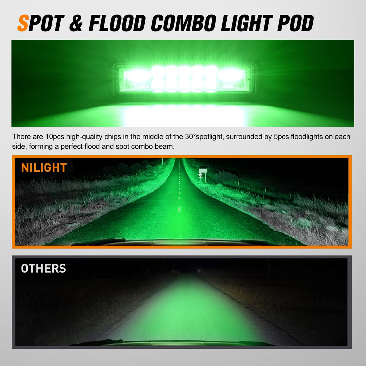 6 Inch Green LED Light Pods 2 PCS 60W Flood Spot Combo Beam Off Road Driving Fog Fishing Hunting Emergency Safety Signal Trailer Lighting for 12V 24V ATV UTV Pickup Truck Tractor Boat