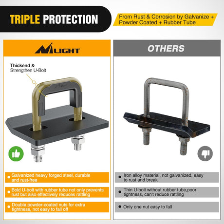 Trailer Hitch Tightener for 2 Inch Trailers Hitches Mount Anti Rattle Heavy Duty Steel with Rubber Cover Bronze U Bolt Matte Black Plate Electrophoresis Anti-Rust Triple Protective