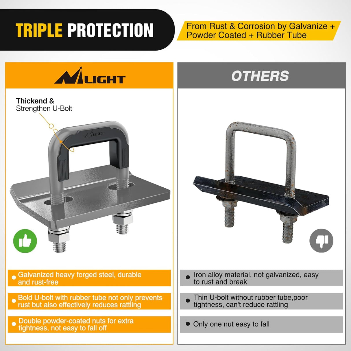 Trailer Hitch Tightener for 2 Inch Trailers Hitches Mount Anti Rattle Heavy Duty Steel with Rubber Cover Grey U Bolt Glossy Coating Plate Electrophoresis Anti-Rust Triple Protective