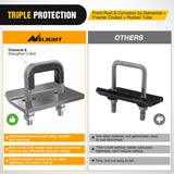 Trailer Hitch Tightener for 2 Inch Trailers Hitches Mount Anti Rattle Heavy Duty Steel with Rubber Cover Grey U Bolt Glossy Coating Plate Electrophoresis Anti-Rust Triple Protective