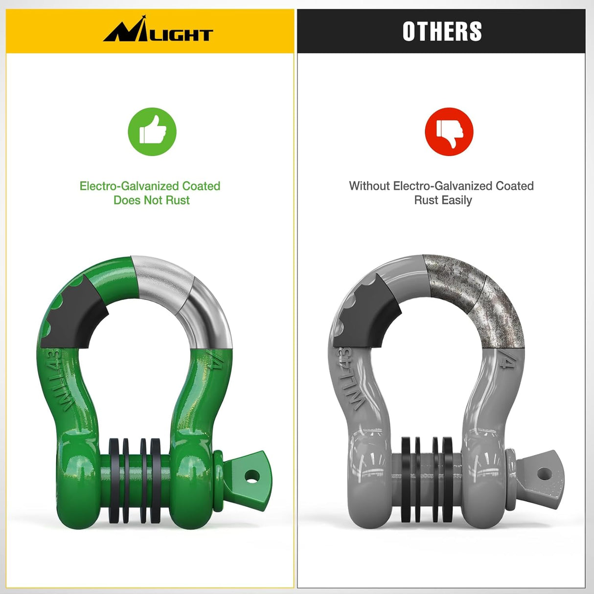 2 Pack 3/4 Inch D-Ring Shackle with 7/8 Inch Screw Pin 41,887lbs Break Strength, Heavy Duty Off Road Recovery Shackle with Isolators Washers for Use with Tow Strap, Winch, Off-Road Jeep Truck Vehicle