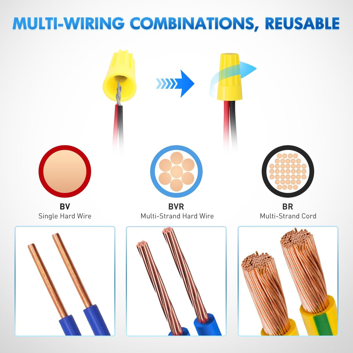 120PCS Yellow Wire Connectors Kit 16-14 AWG Electric Wire Caps Insulating Insert Twist Electrical Wire Terminal with Spring for Connect Electrical Wiring Automotive Car Truck Boats Marine