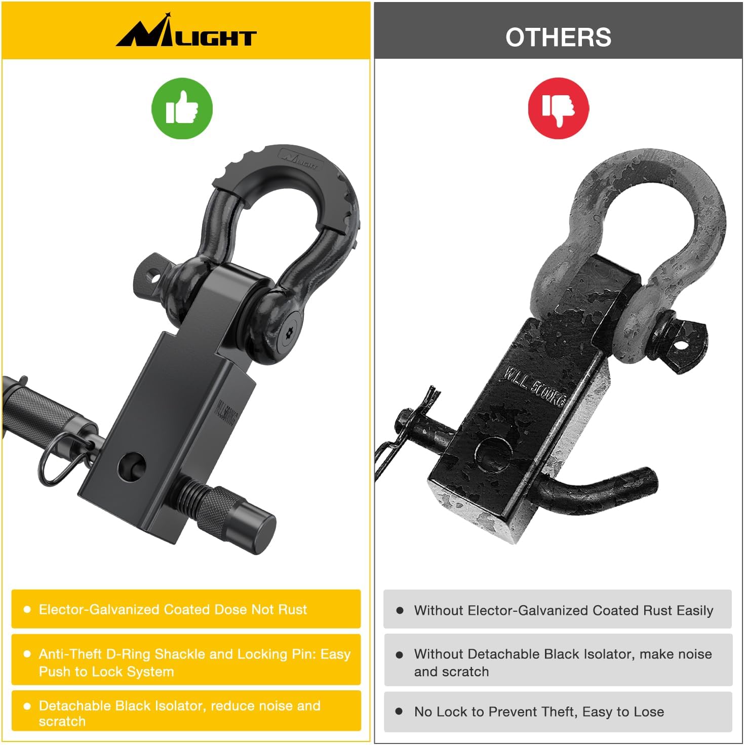2" Anti-Theft Shackle Hitch Receiver Set Black Nilight