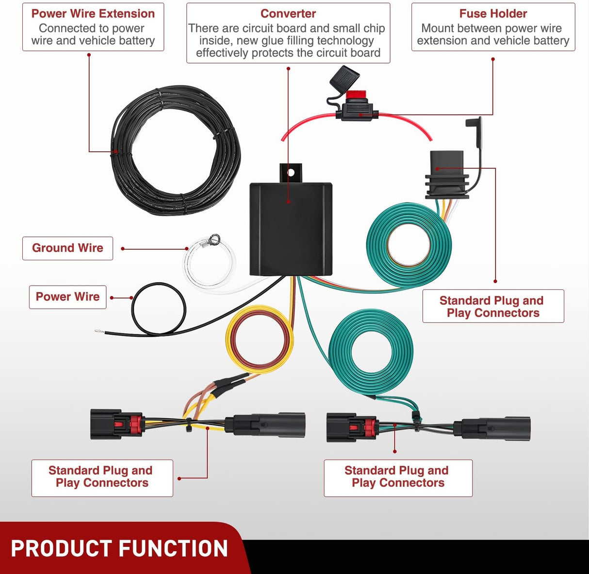 4 Pin Trailer Wiring Kit 56327 Vehicle Standard 4 Way Connector Custom for 2015 2016 2017 2018 2019 2020 2021 2022 2023 2024 Ford Transit-150, Transit-250, Transit-350, E-Transit Hitch