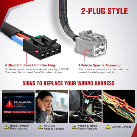 Wiring Harness Kit Brake Controller Wiring Harness Adapter for Dodge Durango 2011-2021 Jeep Grand Cherokee 2011-2021 Chrysler Pacifica 2017-2021 Factory Towing Package Required Towing Hitch Trailer RV