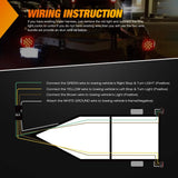LED Trailer Light Kit 2 PCS Square Stop Turn Tail Side Marker Lights Steel Mounting Box License Plate Bracket Submersible IP68 For 12V Utility Boat Camper RV Truck
