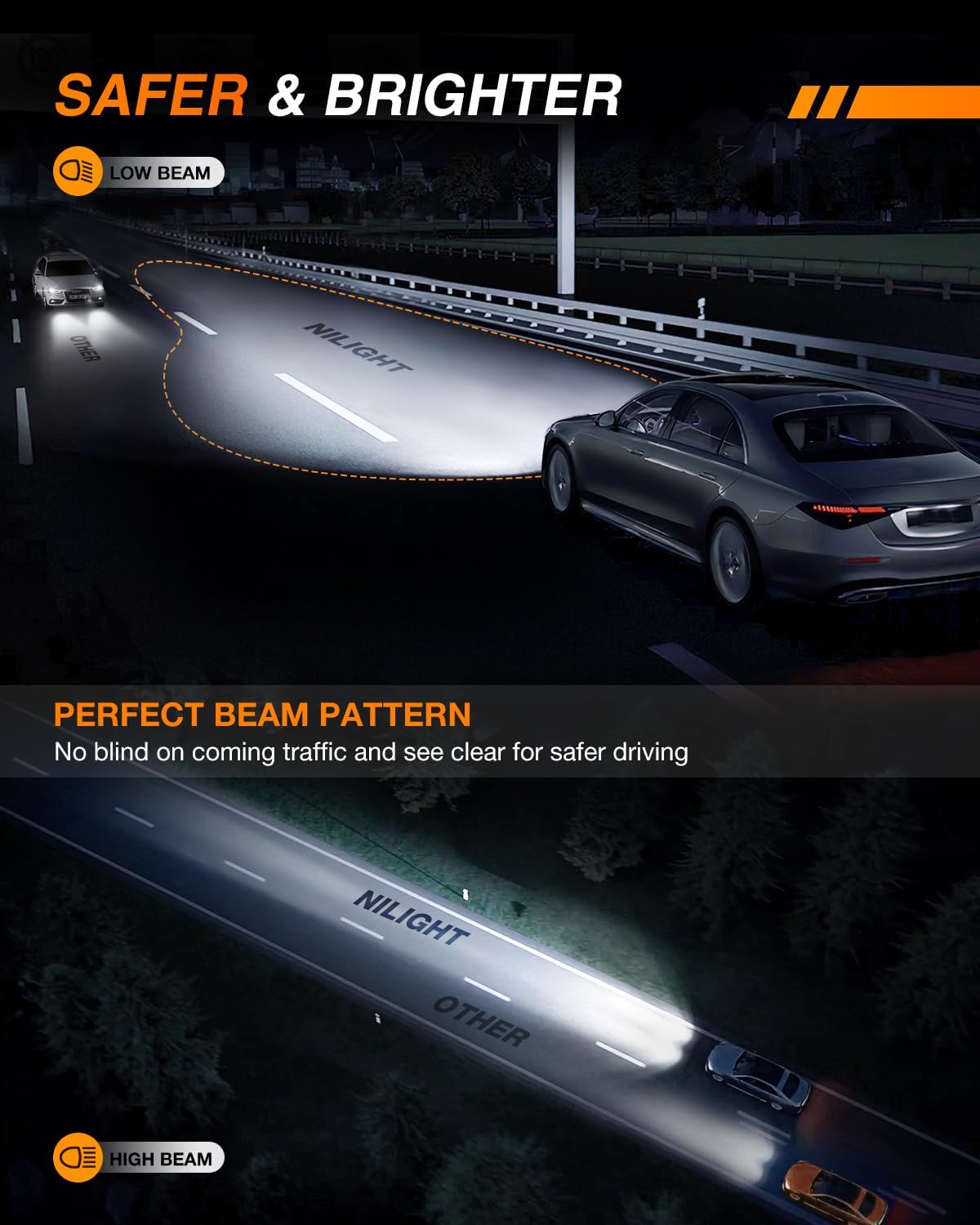 H11/H9/H8 Switchback LED Headlight Bulbs CS1 Series Nilight