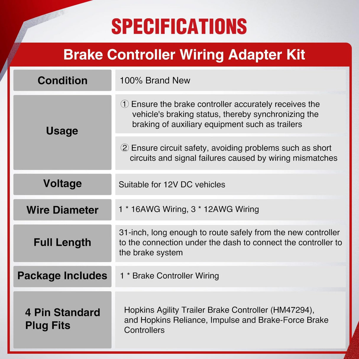 Wiring Harness Kit Brake Controller Wiring Harness Adapter for Select 1999-2006 GMC Sierra Yukon Denali Chevy Silverado Avalanche Suburban Tahoe Cadillac Escalade Hummer H2