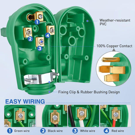 50 Amp RV Male and Female Plug Set Heavy Duty14-50P 14-50R Receptable 125V/250V Volt ETL Listed for Electrical Camper Caravan Motorhome Van Trailer