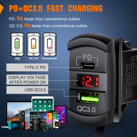 3 Gang Rocker Switch Box 12V SPST ON Off Toggle Switches PD Type C and QC 3.0 USB Charger Voltmeter LED Light Waterproof Aluminum Mount Bracket Panel DIY Stickers for Boat Car RV Truck
