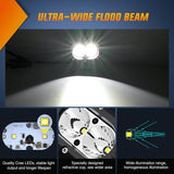 LED Pod Light 24W 4 Inch 2PCS White Flood Beam Driving Lights LED Pods IP67 Waterproof Auxiliary Offroad Lighting for Truck Tractor SUV ATV UTV Golf Cart Boat Motorcycle Dirt Bike