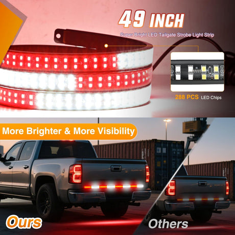 49 Inch Emergency Strobe Light Strips with Controller, 288LED Flashing Warning Hazard Safety Rear Window Tailgate Lights for Truck Trailer Construction Plow Pickup Tow SUV Vehicles, Red White