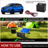 Mini Power Box 12V 24V DC Compact Design Distribution Box Plug & Play Multi Ports -2 Anderson, 3 USB, 3 USB-C, 4 Cig Sockets Perfect for Outdoors Camping Fishing RV 4Wd Caravans Emergency