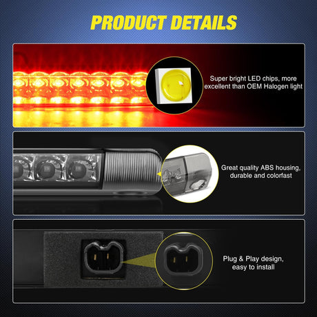 Third Brake Light Tail High Mount 3rd Stop Lights Smoked Lens for Toyota 4Runner 2010-2016 Highlander 2014-2016 Prius 2010-2015 Prius C Prius V 2012-2016 Sienna 2011-2016 Van SUV Rear Cab
