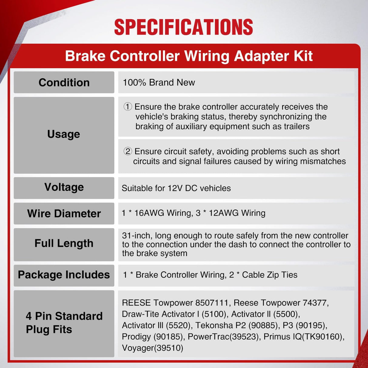 Wiring Harness Kit Brake Controller Wiring Harness Adapter for Ram 1500 2500 3500 Dodge Pickup 2013 2014 Factory Towing Package Required Towing Hitch Trailer RV