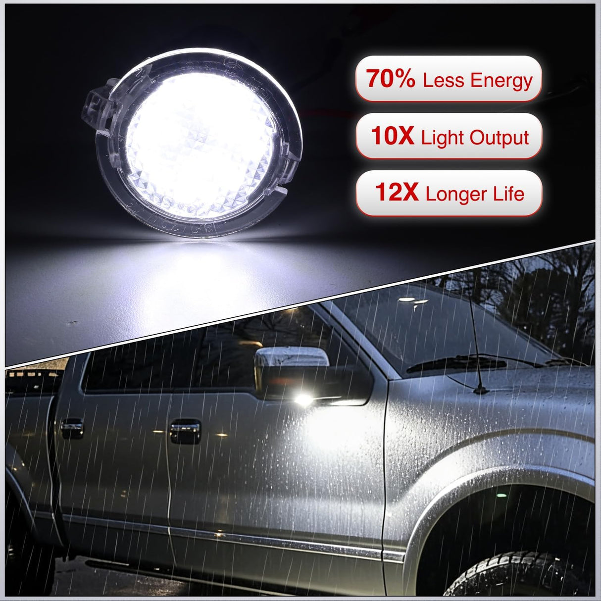 2PCS LED Side Mirror Puddle Lights Compatible with Ford F-150 Explorer Edge Fusion Expedition Taurus X Ranger Flex Mustang Lincoln Navigator MKX Mercury Sable (2003-2024),6000K White