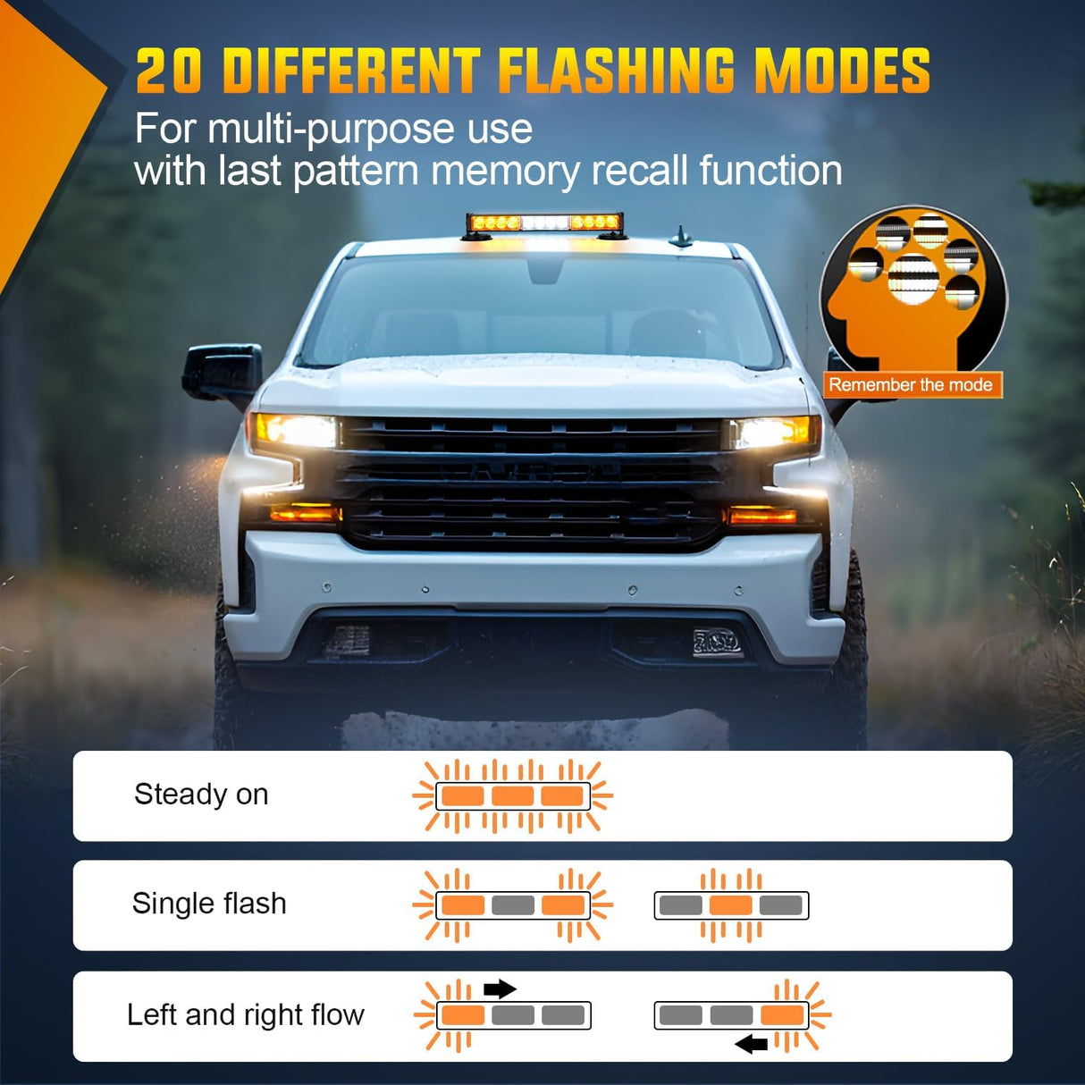 12LED Wireless Emergency Strobe Light Amber White 14 Inch Magnetic Mount Mini Light Bar 12V Rooftop Powered Hazard Warning Flashing Lights for Car Truck Trailer Snow Plow Construction Vehicles