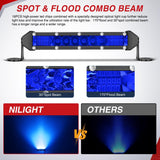 Slim LED Light Bar 2Pcs 7 Inch 16LED Single Row Spot Flood Combo Blue Off Road Driving Fog Fishing Hunting Emergency Safety Signal Lighting for 12V 24V ATV UTV Pickup Truck Tractor Boat