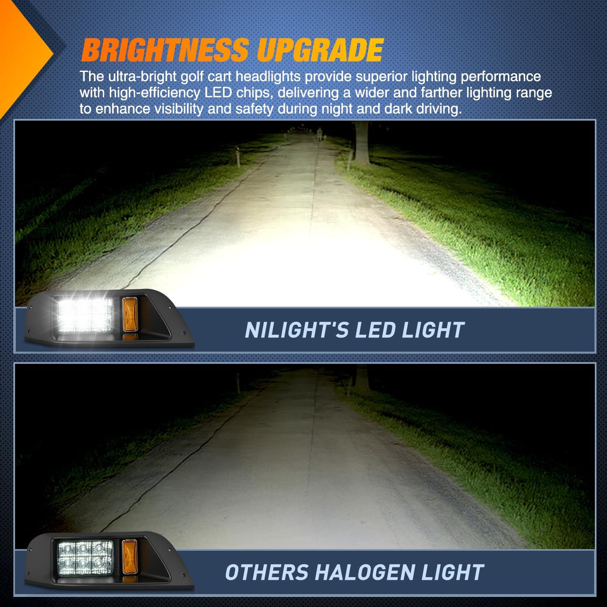 Golf Cart LED Headlights 2PCS 12V Turn Signals EZGO TXT | High Brightness Waterproof Plug and Play Design Running Light Upgrade Easy Installation for 1996-2013 EZGO TXT Electric Carts