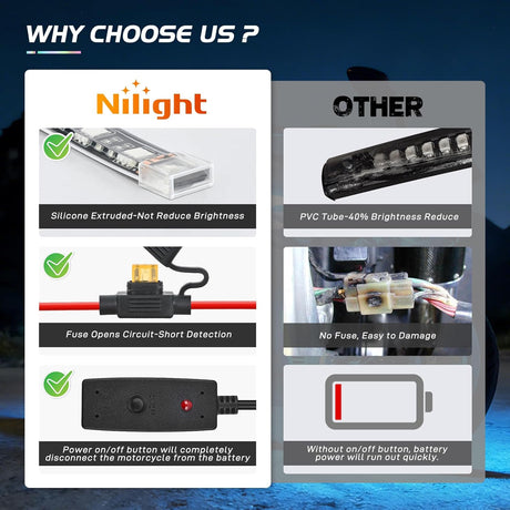 20PCS Motorcycle RGB LED Light Kit Waterproof Multi Color Atmosphere Neon Accent Lights Lamp APP and Remote Control Underbody Strips for Harley Davidson Honda Kawasaki Yamaha Suzuki