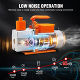 Vacuum Pump HVAC, 5 CFM 1/2 HP 110V 2 Stage AC Vacuum Pumps Kit for R22 R404a R134a R410a, 3x10⁻¹ Pa Ultimate Vacuum for Auto Air Conditioning Servicing Refrigerant Recharging, Oil Included