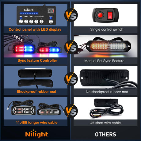8PCS Led Strobe Lights with Controller 12V 24V Sync Feature Red Blue Light 12 24 LED Surface Mount Emergency Hazard Warning for Vehicle Car Truck RV ATV